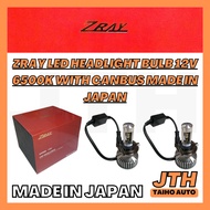 TAIHOAUTO ZRAY LED Headlight Bulb 12V 6500K With CANBUS H4 / H7 / H11 / HB3 / HB4 LED Headlamp Bulb 