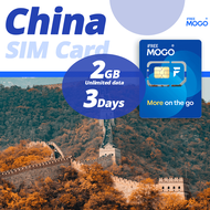 MOGO Global SIM Card + China 1-30GB 1-30Days Unlimited data SIM Card | Can Top Up &amp; Reuse | China SIM Card