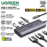 UGREEN 15852 HUB 6 in 1 Type C to 2 USB a 3.0 5Gbps + 2 HDMI 4K 8K + 2 Type C PD 100W 5Gbps Adapter 