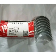 Metal Road Corona Twincam St171 Corona Absulate St191