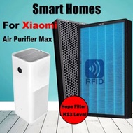 (Ready to Ship) H13 Hepa Activated Carbon Filter for Xiaomi Mi Air Purifier Max (2pcs)