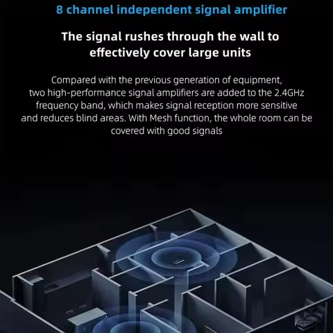 Xiaomi Mi Router BE7000 Tri-Band WiFi Repeater VPN 1GB Mesh USB 3.0 IPTV 4 X 2.5G Ethernet Ports Mod