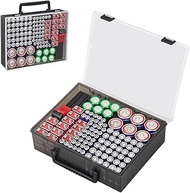 RISOU Battery Organizer Storage Case,Stores More Than 95 Batteries - Battery Storage Box for AA AAA