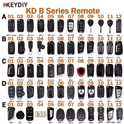 KEYDIY KD900 B Series KD MINI Remote B01/02/04/05/07/08/10/11/12/13/15/16/18/20/21/25/28/29/30/33 fo