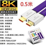 魔獸 MOSHOU HDMI2.1 版 扁平鍍銀 電腦 PS5 高清線 8K 60HZ 4K 120Hz HDR 0.5