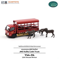 โมเดลจำลองรถบรรทุก JMC ขนาด 1/64