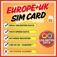 England sim card UK sim card UK sim United Kingdom sim unlimited data Britain sim card Europe Sim ph