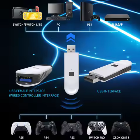 NEW Adapter USB Receiver For PS3/PS4/PS5/XBOX ONE S/SWITCH PRO Console Bluetooth Wireless Controller