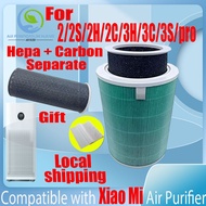 【Original and Authentic】Replacement Compatible with Xiaomi 2/2S/2H/2C/3H/3C/3S/pro Filter Air Purifier Accessories