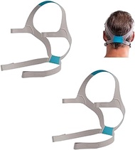 Snugell Headgear Replacement Straps for ResMed AirFit F20 Full-face CPAP Mask by | Gray and Blue Color | Pack of Two (2) Straps | Clips Not Included | Durable Premium Nylon Material