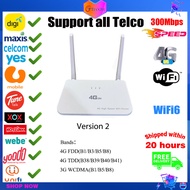 4G CPE Router Wireless Card Insertion 4G WiFi Router WIFI6 Ethernet WiFi Hotspot 4G High Speed WiFi