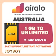 🇸🇬[SG SELLER]🇸🇬 Airalo eSIM – Australia Data | 100% Digital SIM | No Roaming Charges | QR Code Deliv
