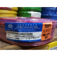 Fajar 2c 23/0.14 speaker Cable /twin flat