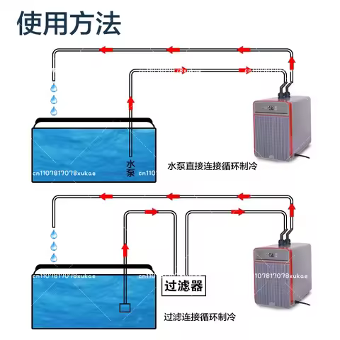 AL-SF102 Thermostatic Refrigerator Marine Tank Chiller Water Cooling Machine Household Fish Tank Chi