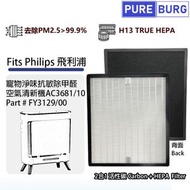 淨博 - H13 級別適用於飛利浦 Philips AC3681 / 10 活性碳 HEPA 2合1 空氣清新機 替換用濾網濾芯 (濾芯號碼﹕FY3129 / 00)