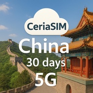 China eSIM package - [Check description]