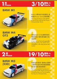 絕版 M4 BMW x Shell 藍牙遙控賽車 50週年珍藏版 M1 M3 連電池
