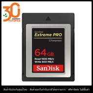 SanDisk Extreme Pro CFexpress Card Type B
