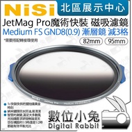 Digital Bunny [NiSi JetMag PRO Magnetic Filter Medium FS GND8 (0.9) Gradient 82mm 95mm
