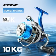 BEARKING New Brand RTBLUE B1 REEL 5.2:1 2500-4000 model Fishing Reel Spinning Reel 5+1BB Maximum Res