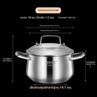 SENSES COOKER | เครื่องครัวสแตนเลส 304 หลายประโยชน์ แบบหนา