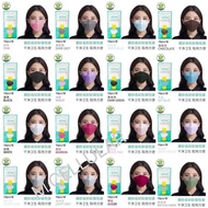 KF94 MASK EARLOOP MASK KF94 4 LAYERS PROTECTION FACE MASK EAR LOOP KF94 FACE MASK 4 PLY