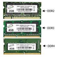 LAPTOP Ddr4 Ram|8gb Ddr4 /DDR3 DDR2 2666mhz Ram For Laptop & Desktop - High-speed