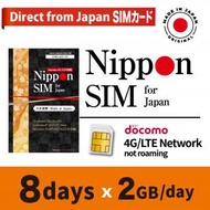 Nippon SIM - 日本進口 docomo 8日 無限上網 4G LTE SIM 卡