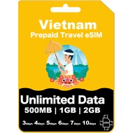 【eSIM】 【Vietnam】 Daily Unlimited High Speed Data eSIM 【3 - 10 days】