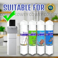 Halal Korea UF Membrane Water Dispenser - Filter Cartridge Replacement