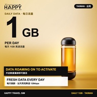Taiwan Travel SIM Card - 3-30 Days - 4G/5G Chunghwa Telecom