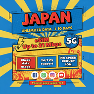 Japan eSIM 4G Data Instant 24h Email Delivery High Speed Data Total Unlimited Japan SIM Card