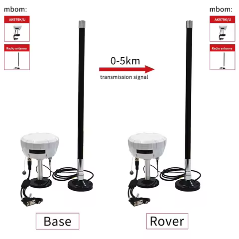 K803/UM980 GPS Antenna Module RTK Receiver GMSS High-Precision Full Constellation Agricultural Surve