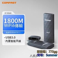 【】usb無線網卡 wifi6 網卡 電腦wifi接收器 wifi發射器 1800M 雙頻 5G 抗干擾 千兆