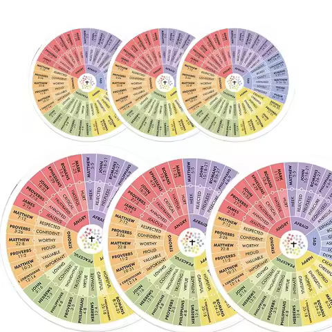 Morandi Bible Emotion Wheel Sticker 6 Inches 3.2 Inches Emotion Decal Office Decor Laptop and Phone 