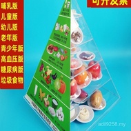 Pagoda Food China 2022 Version Model Model Food Food Pyramid Balance Pagoda Pagoda Resident 9KEM