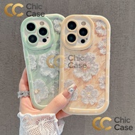 For case Realme C53 C2 C55 C15 5i C21Y C11 2021 C51 C3 7i 5 C25 C12 C30 C20 C30S C11 2020 C25S 9i C1