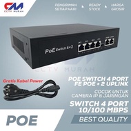 - PoE Switch 4 Port 2 Uplink 10/100 Mbps, PoE Switch 4 Port