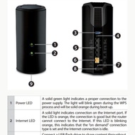d-link wireless router dir-868l