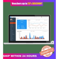 [LIMITED EDITION] Cloudonex Business Suite - Crm System