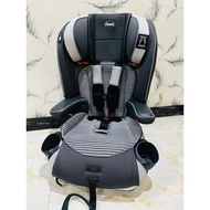 Chicco Myfit Zip Air Car Seat With Zipper Easy To Wash Weight 11-45 Kg. ISOFIX System FMVSS 213 Stan