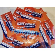 UNIFI PREPAID UNLIMITED DATA (FAST SHIPPING)