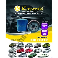MAZDA BIANTE BT-50(UN) MX-5(NA/NB/ND) RX-7 RX-8 LANTIS 1.8 323(BD/BG/BA/BH/BJ) PENAPIS OIL FILTER RM