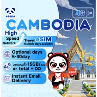 eSIM-Cambodia 5-30Days Daily 1GB-15GB Unlimited Data | Instant Email Delivery | High Speed 4G eSIM