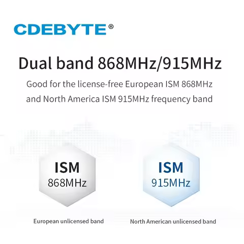 CC1312R 868MHz 915MHz Wireless Module High Speed Connection 14dbm 1.5KM E70-900M14S1B SoC RF Module