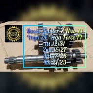 Racing Gear Ratio Jupiter Z New Jupiter Z1 Vega ZR Vega Force FI Road Race Drag 201m 1st.12/31; 2nd.