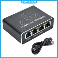 Ethernet Splitter 1 to 4 1000Mbps Gigabit Internet Cable Splitter RJ45 Splitter [homegoods.sg]
