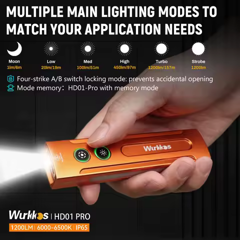 Wurkkos HD01 PRO Torch 1200LM Multifunctional Flashlight with 365nm UV Light Green Beam RGB LEDs Whi