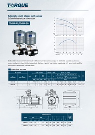 TORQUE ปั้มน้ำ  รุ่น CMH4-40 กำลัง 750 วัตต์  (01-2517) ปั๊มหลายใบพัด ปั๊มแรงดันคงที่ ปั๊ม 4 ใบพัด 1"x4 ใบพัด