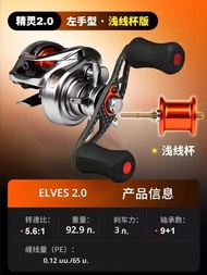 Cayden Sprite Ultra Mini Portable Water Drop Reel 2nd Gen Micro Bait Double Line Cup สำหรับตกปลาสตรี